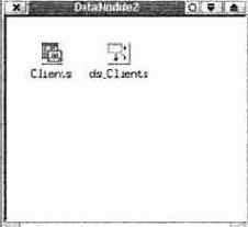   Clients