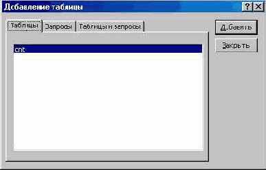Инструкция SELECT