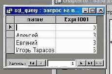 Разбиение на группы