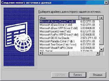 Взаимодействие через ODBC c MS Access
