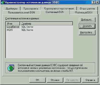 Взаимодействие через ODBC c MS Access