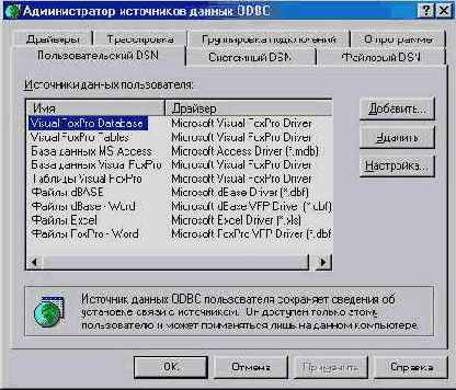 Взаимодействие через ODBC c MS Access